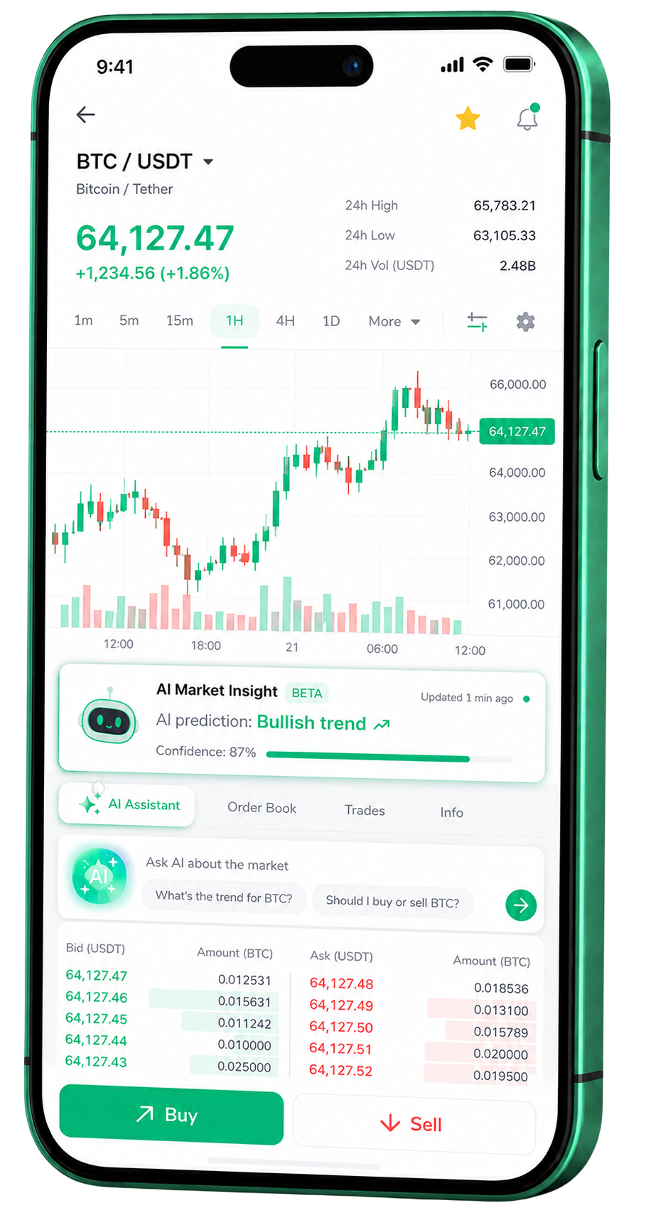 Model Avage Pro Mobile‑Trading‑App läuft auf dem Smartphone.